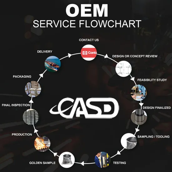 판매를 위한 직업적인 생산 작은 10 톤 50 톤 보트 리프트 호이스트 갠트리 크레인 해양 여행 리프트